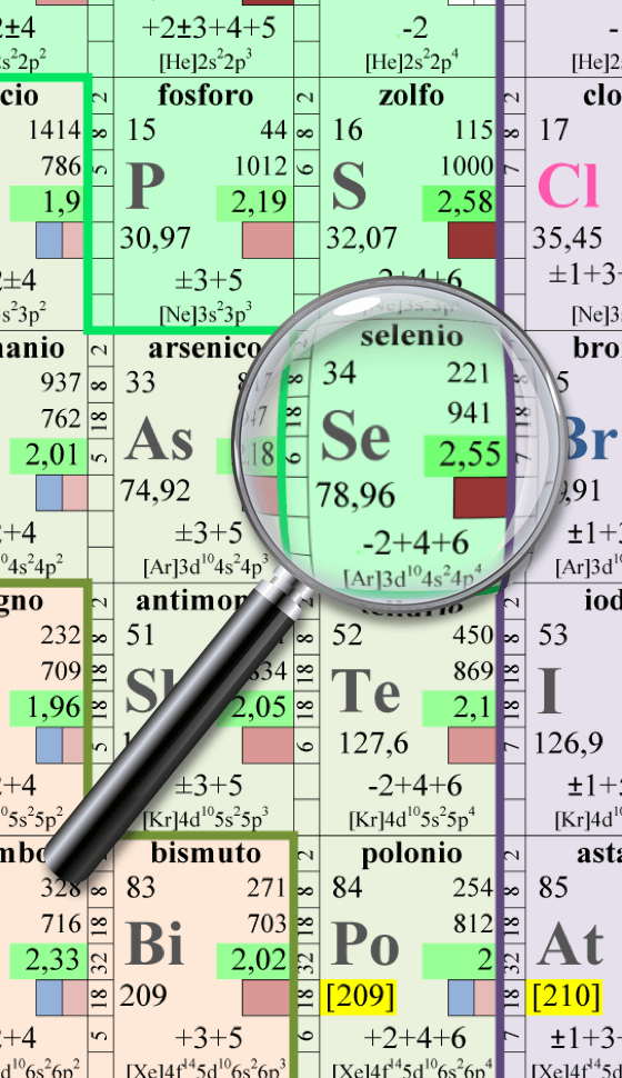 Parliamo di Selenio e Tiroide